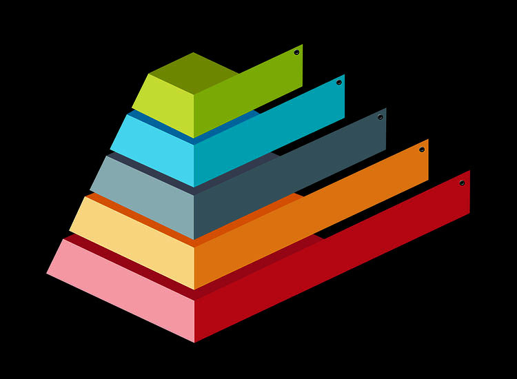  Legal (International) Rules Hierarchy